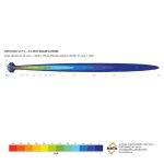 LED Light Bar | 17″ - Image 4