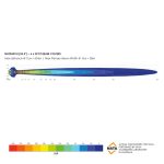 LED Light Bar | 24.5″ - Image 6