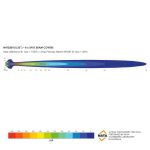 LED Light Bar | 32″ - Image 4