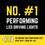 Night Hawk VLI 9″ Driving Light - Image 7