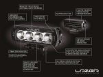 ST6 Evolution 6204 Lumens - Image 4