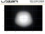 Triple-R 1250 – Gen2 (με Φώτα θέσης) 13860 Lumens - Image 9
