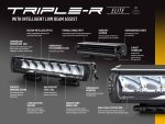 Triple-R 1250 Elite – Gen2 με “Έξυπνα” φώτα πορείας 13136 Lumens - Image 6