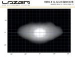 Triple-R 16 Elite – Gen2 18040 Lumens - Image 5