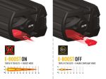 Triple-R 750 Elite – Gen2 5068 Lumens - Image 4