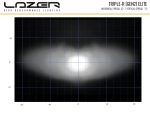 Triple-R 850 Elite – Gen2 8068 Lumens - Image 7