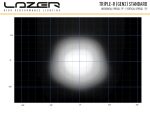 Triple-R 1000 Με φάρο 9240 Lumens - Image 7