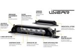 Linear-12 Elite 8100 Lumens - Image 3