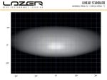 Linear-36 Std 13500 Lumens - Image 6