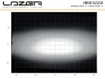 Linear-42 Std 15750 Lumens - Image 4