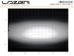 Linear-48 Std 18000 Lumens - Image 5
