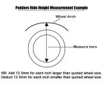 Ανάρτηση Pedders 1,75'' Lift kit Dacia Duster - Image 2