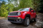 Ανάρτηση Teraflex για Jeep Renegade 1,5'' lift - Image 3